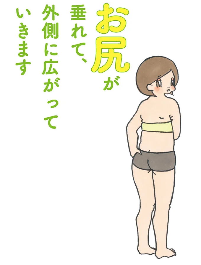 お尻が垂れて、外側に広がっていきます