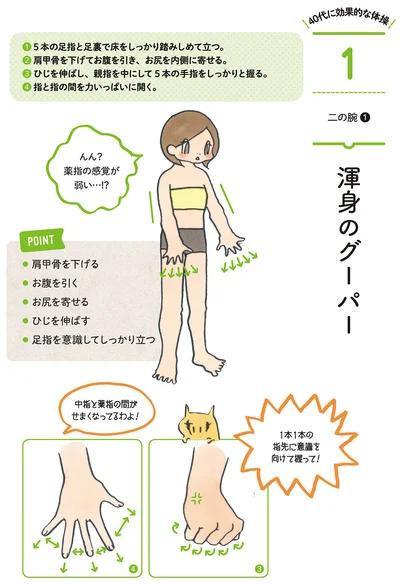 指と指の間を力いっぱいに開くのがポイント！