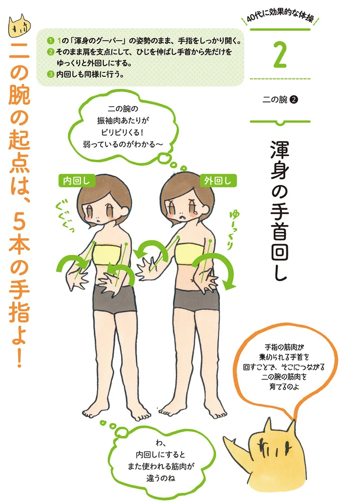 渾身の手首回しで二の腕ワキ肉をスッキリ!