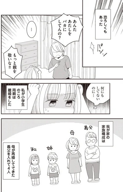 あんたあたしをバカにしてんの？