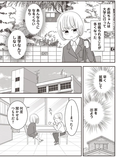 早く就職して　家を出よう