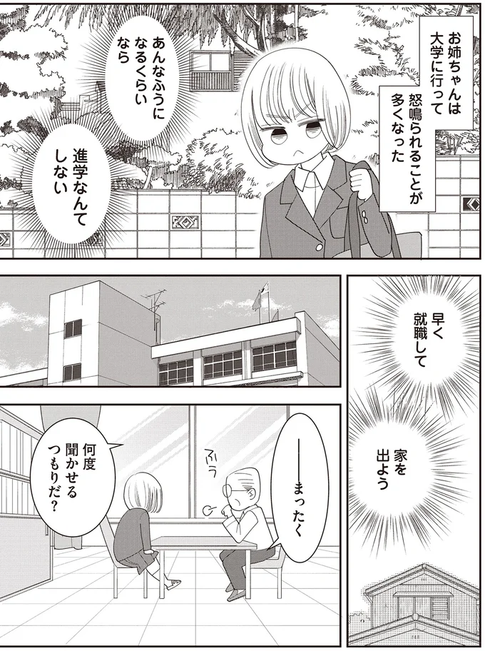早く就職して 家を出よう