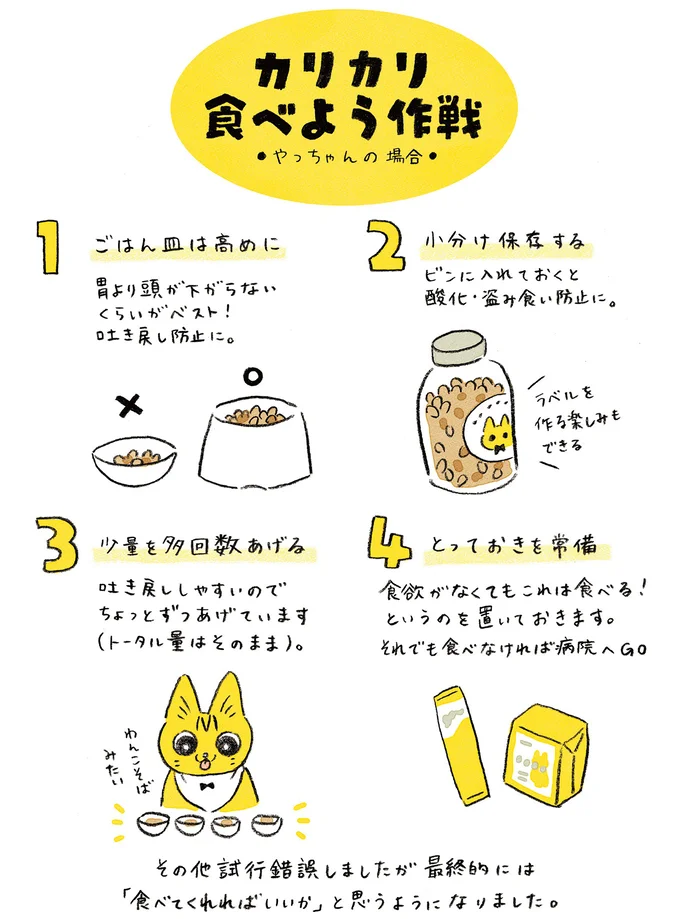 カリカリ食べよう作戦