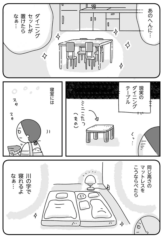 ダイニングセットが置けたらなぁ…