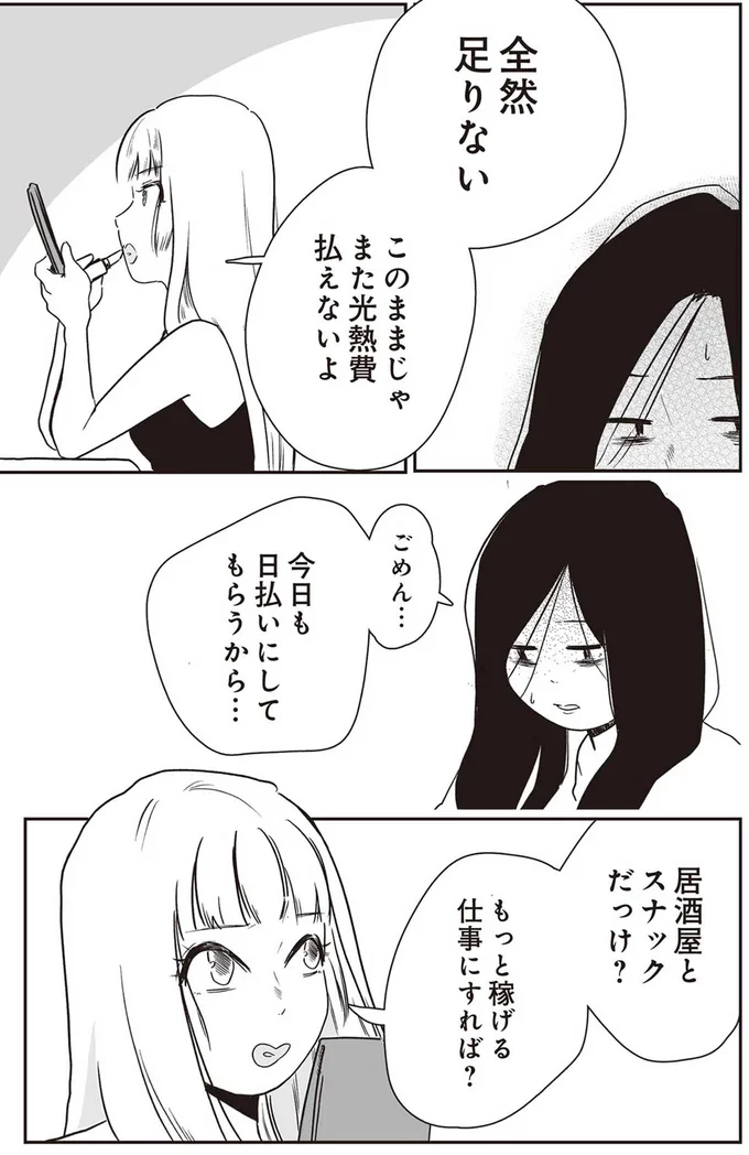 今日も日払いにしてもらうから…