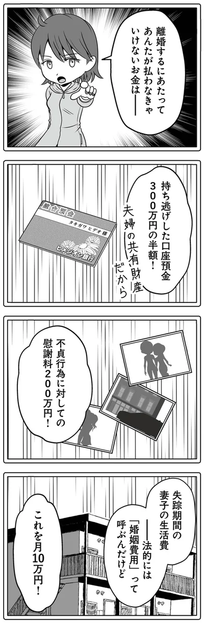 離婚するにあたって　あんたが払わなきゃいけないお金は