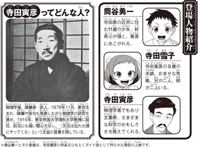 登場人物紹介