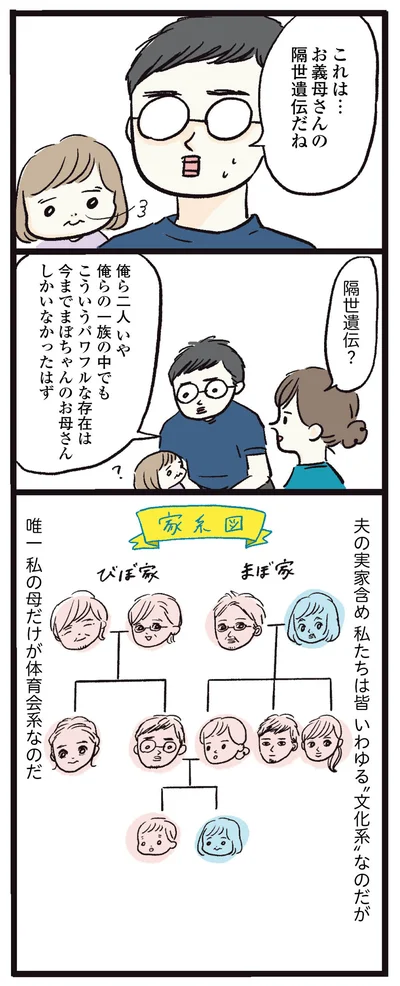 隔世遺伝？