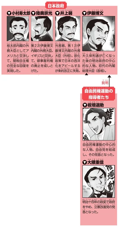 登場人物