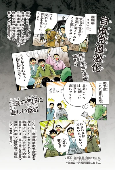 自由党過激化