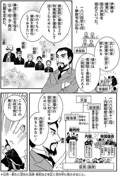 衆議院と貴族院の二院制になるだろう