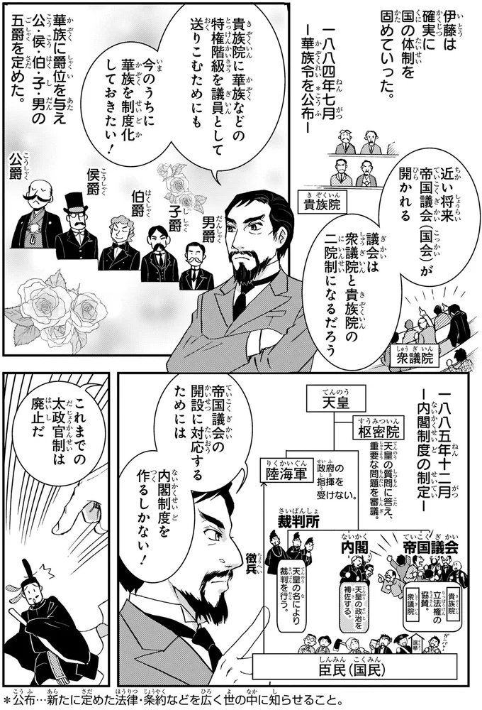 衆議院と貴族院の二院制になるだろう