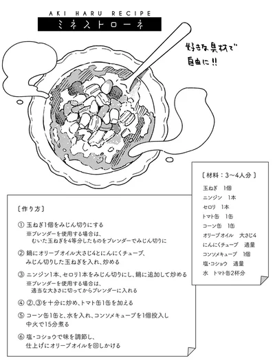 ミネストローネ