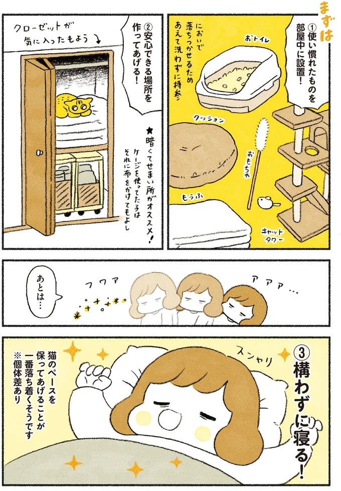 新生活になれる作戦1,2,3!