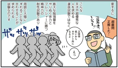 要するに…