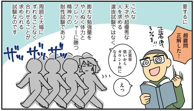 要するに…