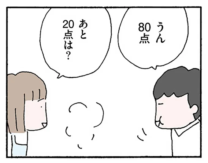 あと20点は？