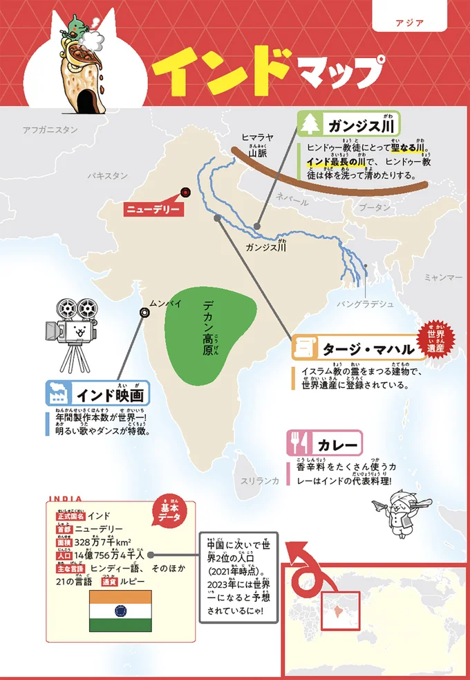 インドマップ