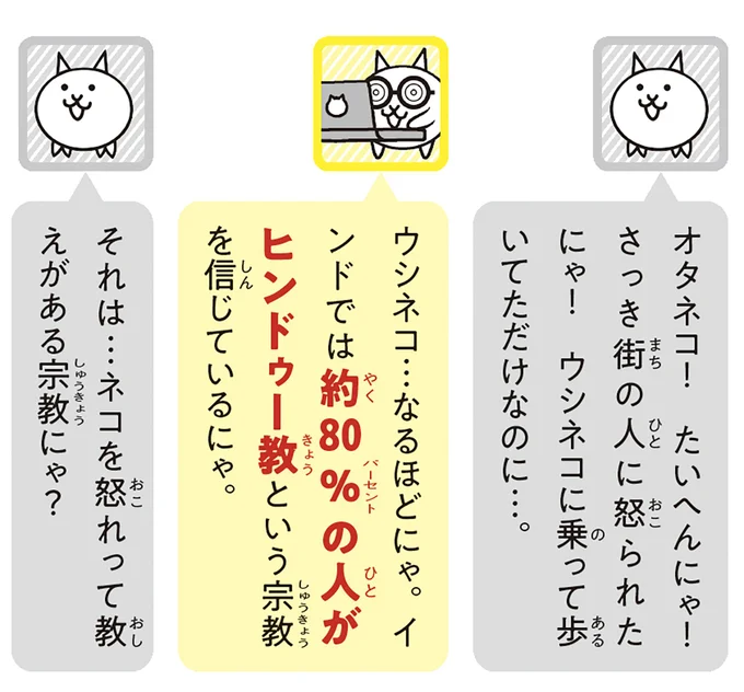 約80%の人がヒンドゥー教