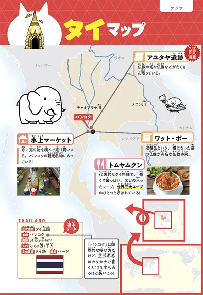 タイマップ