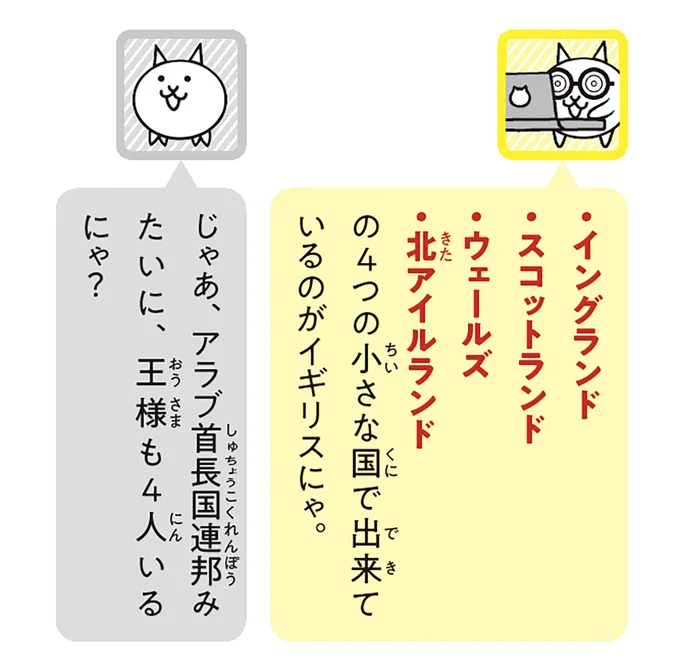 4つの小さな国で出来ている
