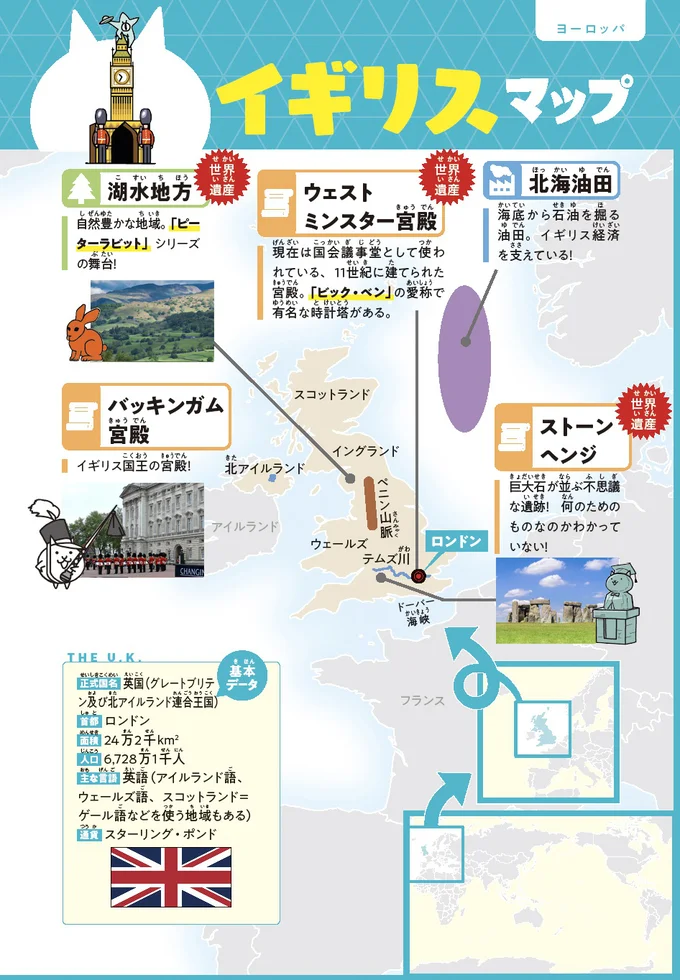 イギリスマップ