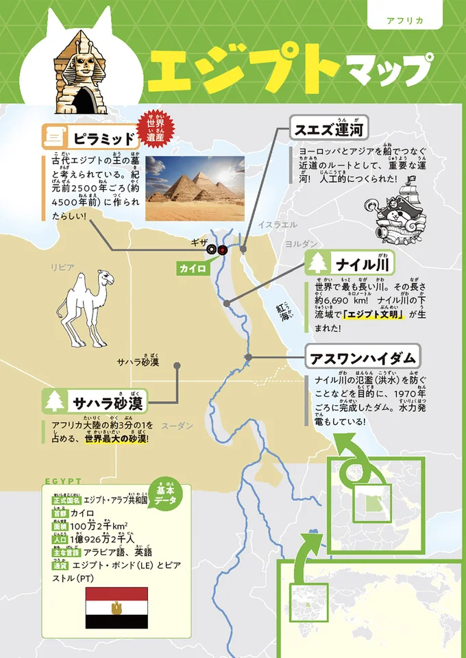 エジプトマップ