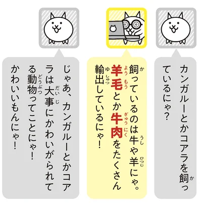 羊毛とか牛肉をたくさん輸出しているにゃ！