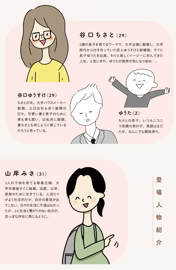 登場人物紹介