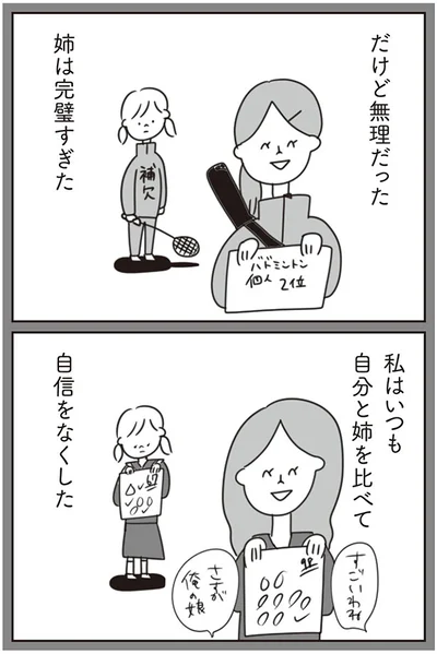 自信をなくした
