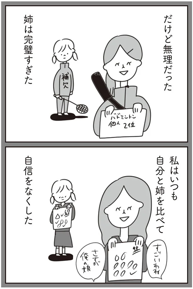 自信をなくした