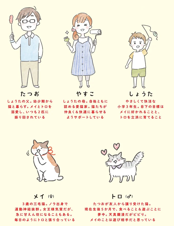 登場人物&猫紹介