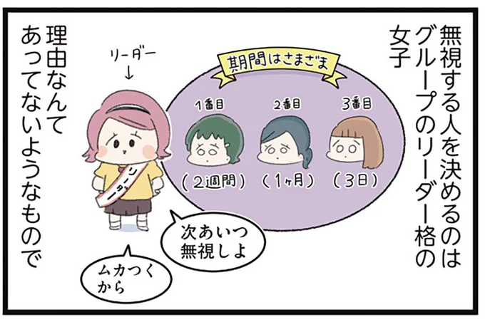 無視する人を決めるのはグループのリーダー格の女子