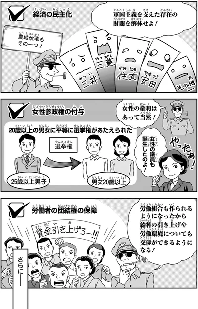 経済の民主化