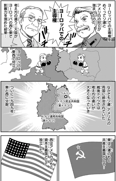 ヨーロッパは東西で対立