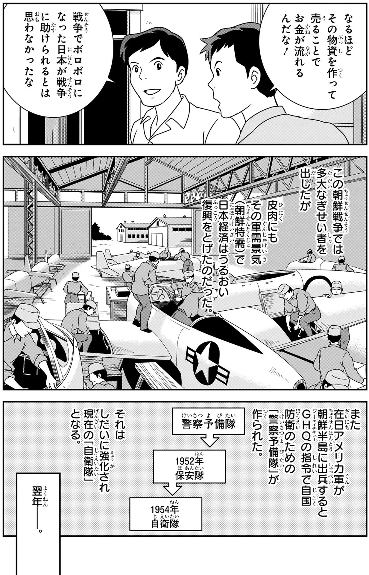 スピード復興を遂げた日本経済。GHQによる占領から解放され新た