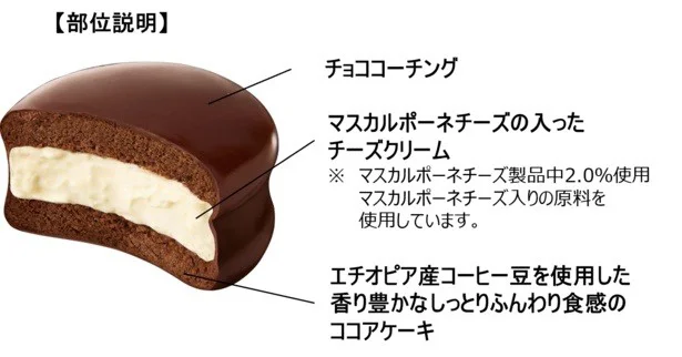 生 チョコパイ<イタリアンティラミス>