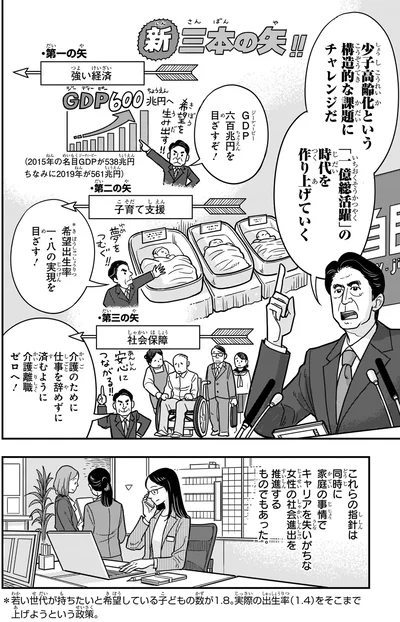 少子高齢化という構造的な課題にチャレンジだ