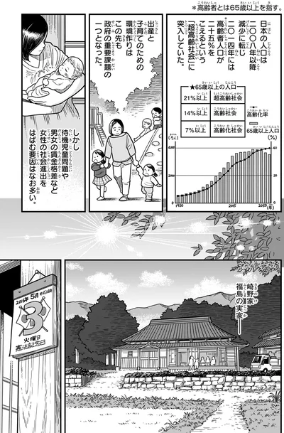 「超高齢社会」に突入していた