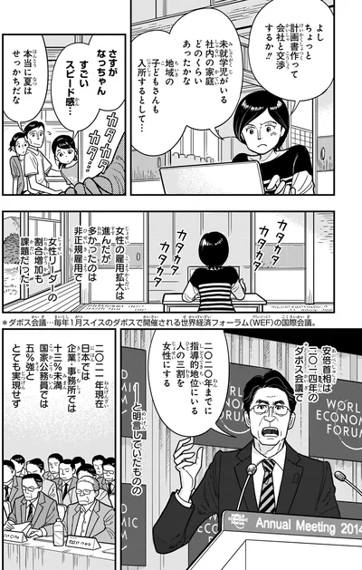 女性の雇用拡大は進んだが