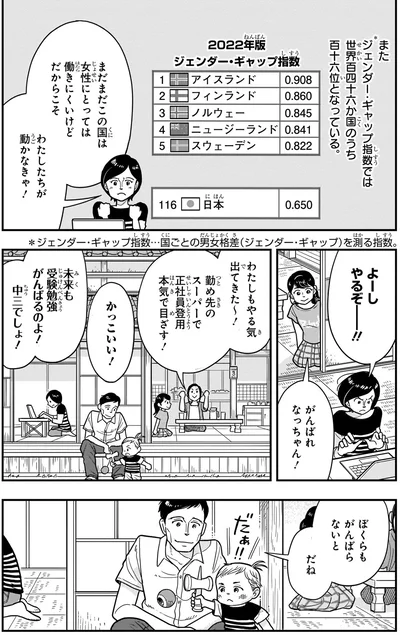 ジェンダー・ギャップ指数
