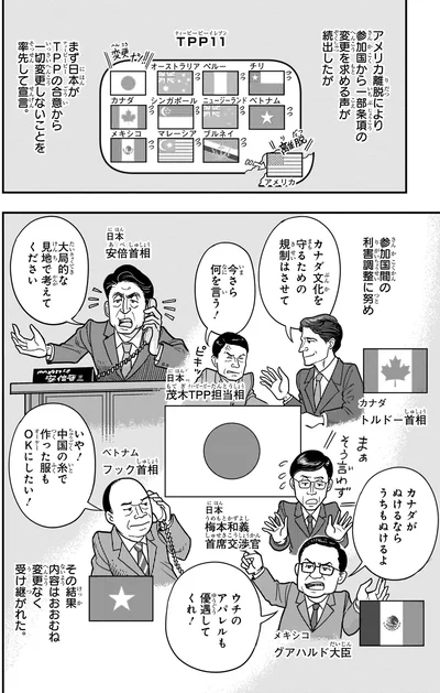 参加国間の利害調整に努め