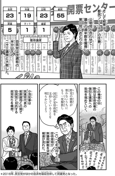 第一党におどり出た