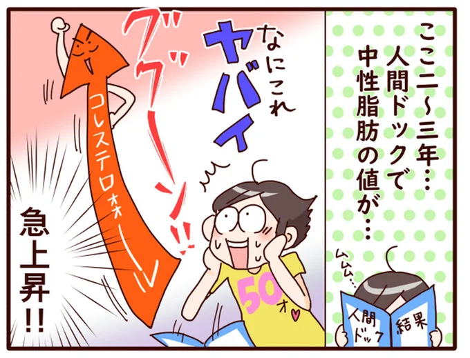 中性脂肪の値が…