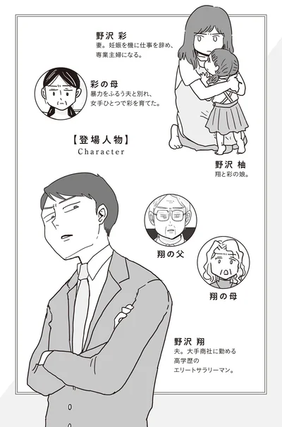 登場人物