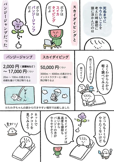 最初に頭に浮かんだのは