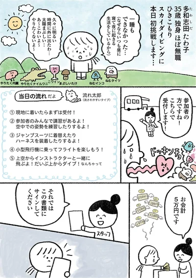 一睡もできなかった…