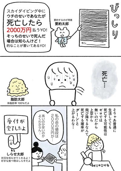 私の命の値段は2000万円か…