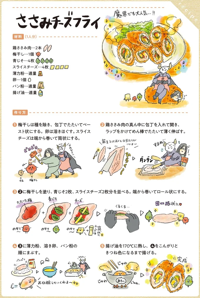ささみチーズフライのレシピ