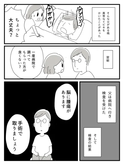   『家族を忘れた父との23年間』より